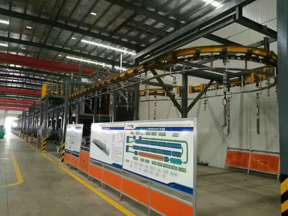 案例展示